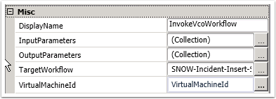 vCAC Configuration