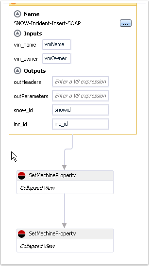 vCAC Configuration