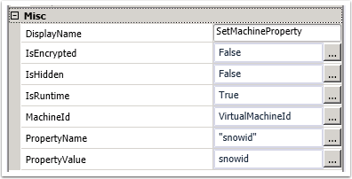 vCAC Configuration