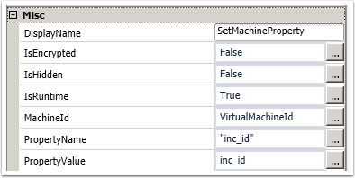 vCAC Configuration