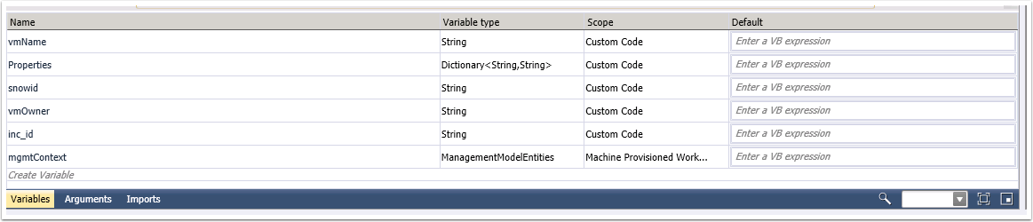 vCAC Configuration
