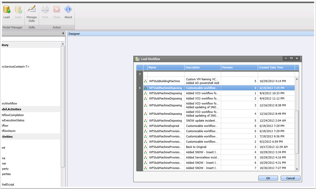 vCAC Configuration