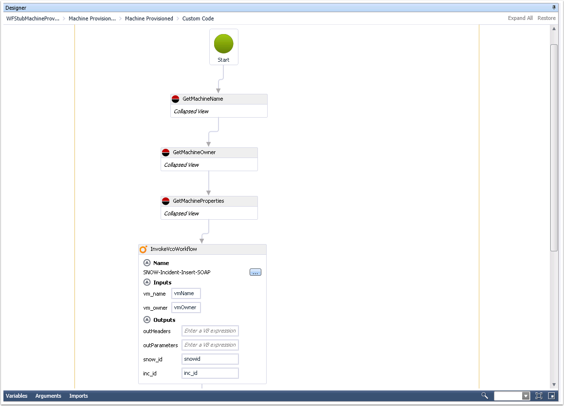 vCAC Configuration