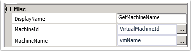 vCAC Configuration